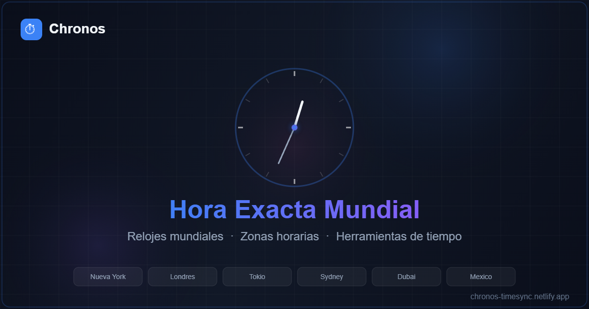 Chrono Time – Free Online Timer, Stopwatch & World Clock